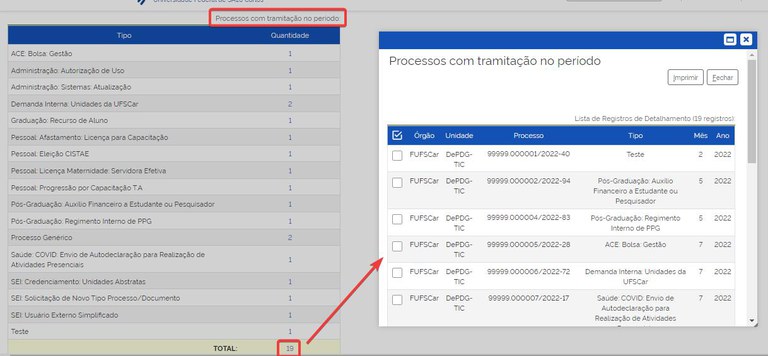 estatisticas-unidade-processos-por-periodo-07.jpg