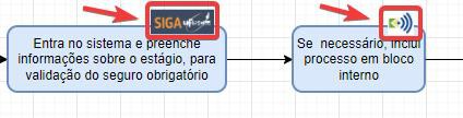 fluxograma-icones-sistemas.jpg