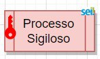 fluxograma-processo-sigiloso.jpg