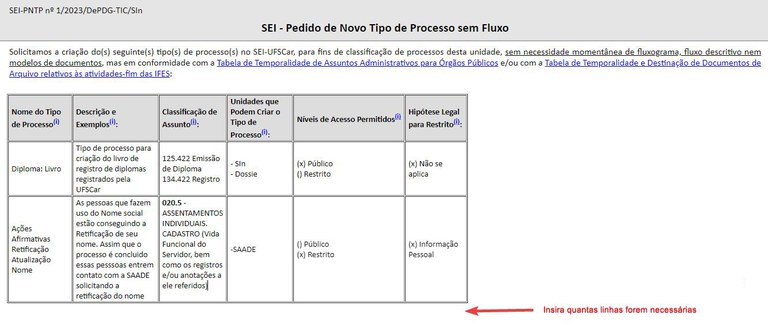 modelo-formulario-solicitacao-novo-tipo-processo.jpg