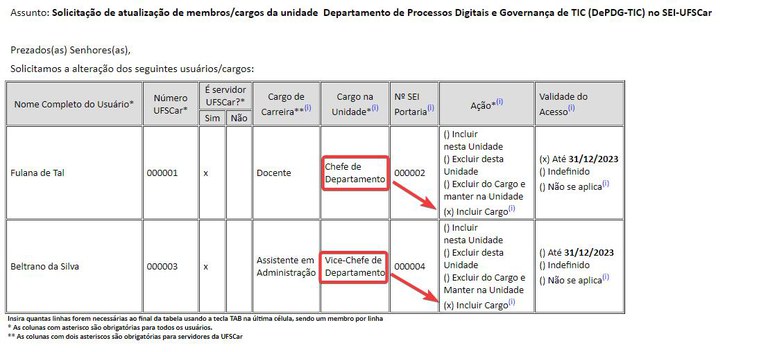 samu-incluir-cargo-unidade.jpg